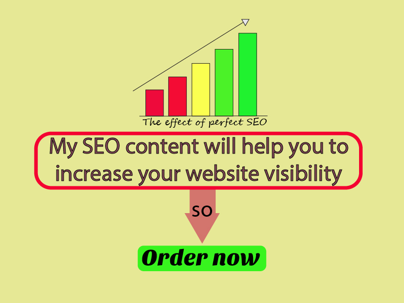 1000 words blog post for high ranking with SEO friend...