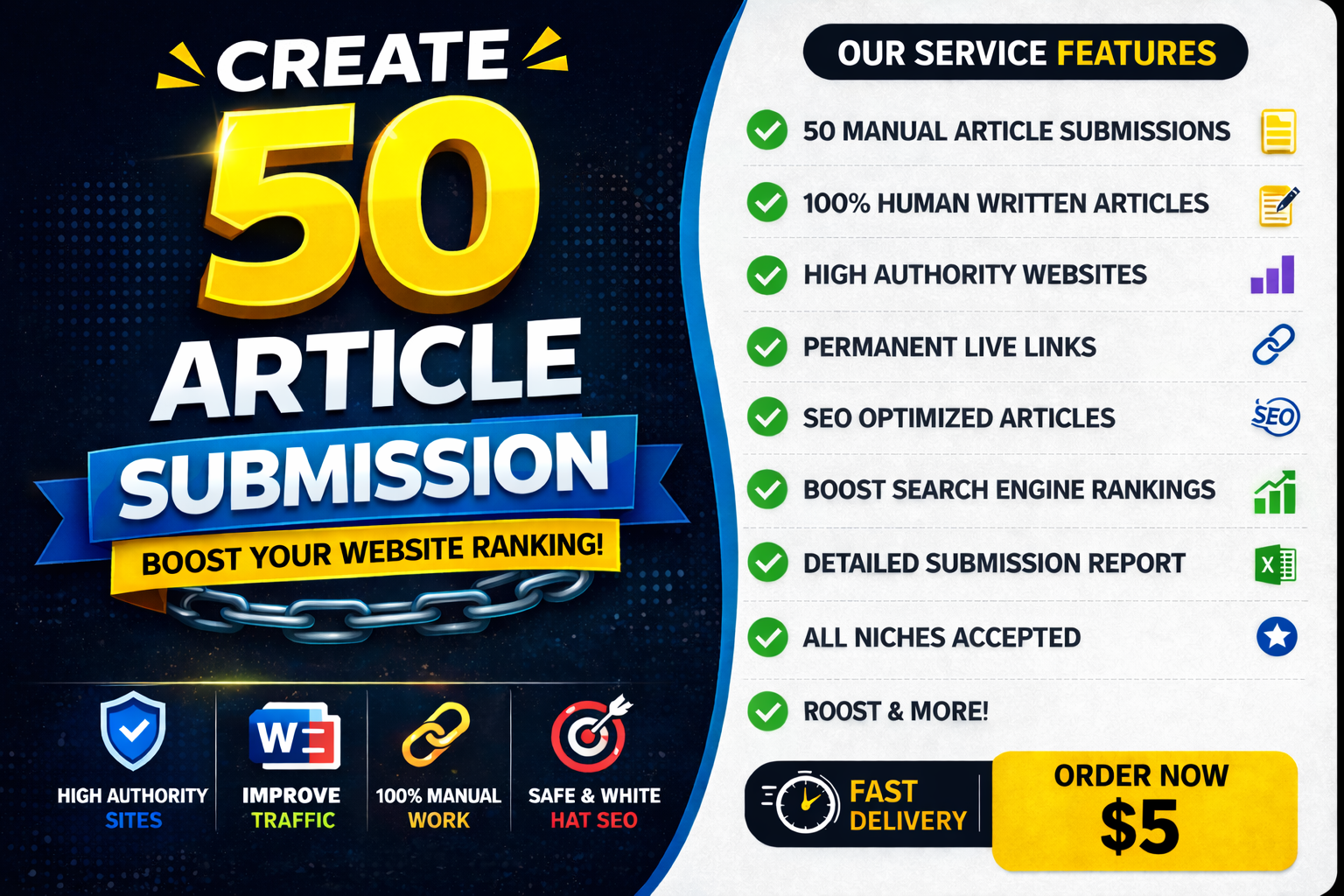SEO 50 Article Submission for Quality Backlinks and T...