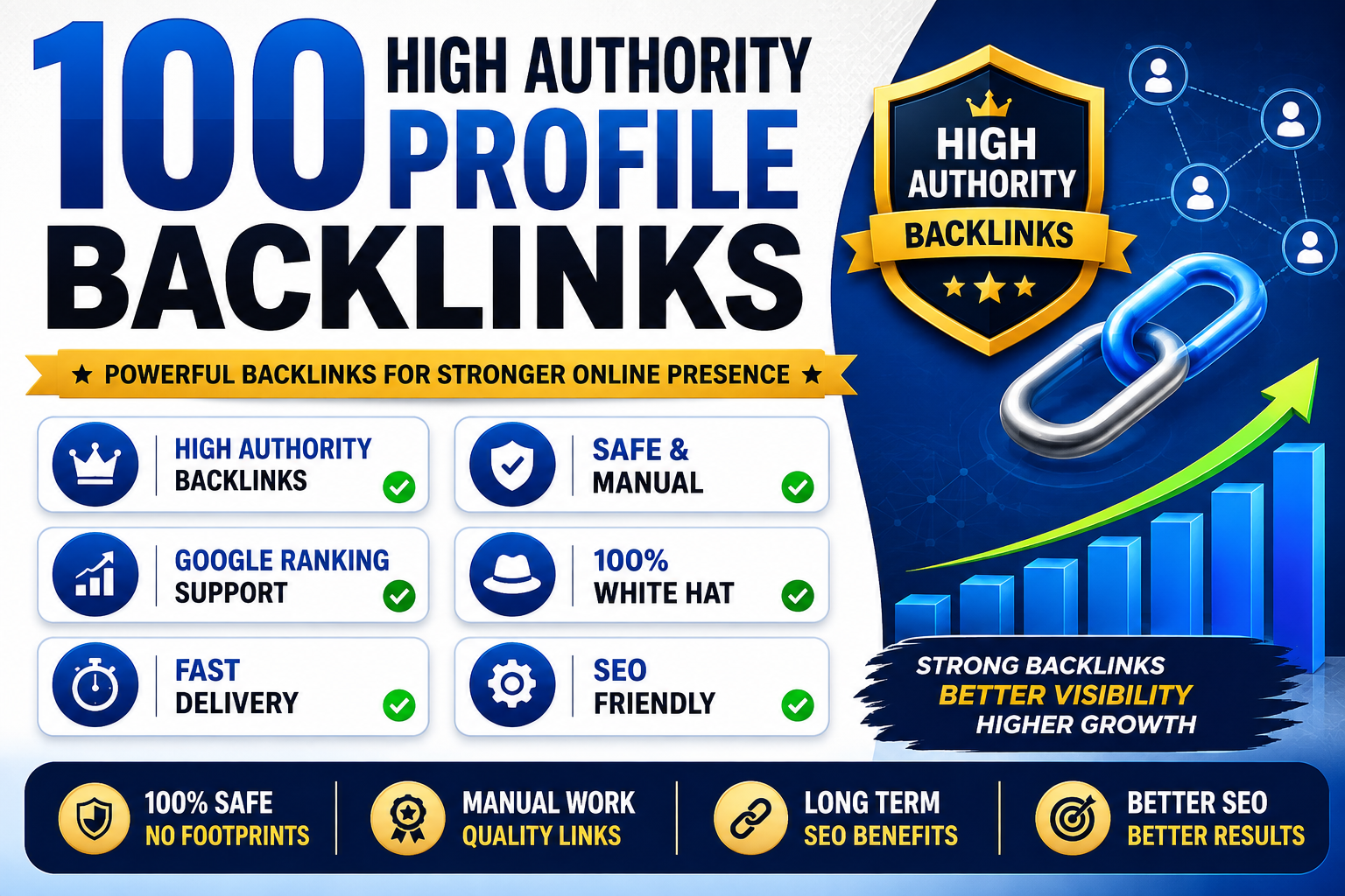 100 High Authority Google Ranking Backlinks White Hat Manual 