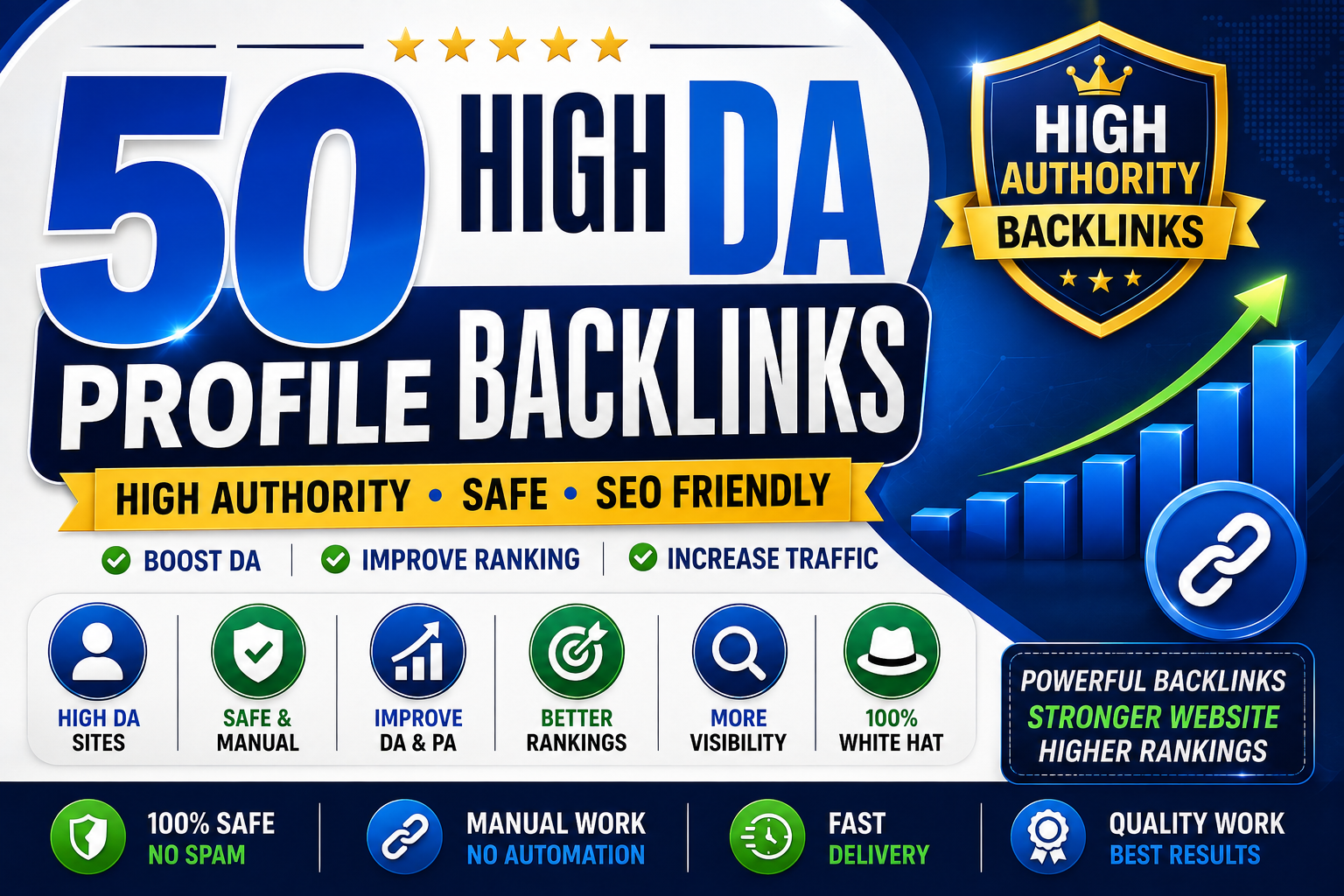 50 High Authority Google Ranking Backlinks White Hat Manual 