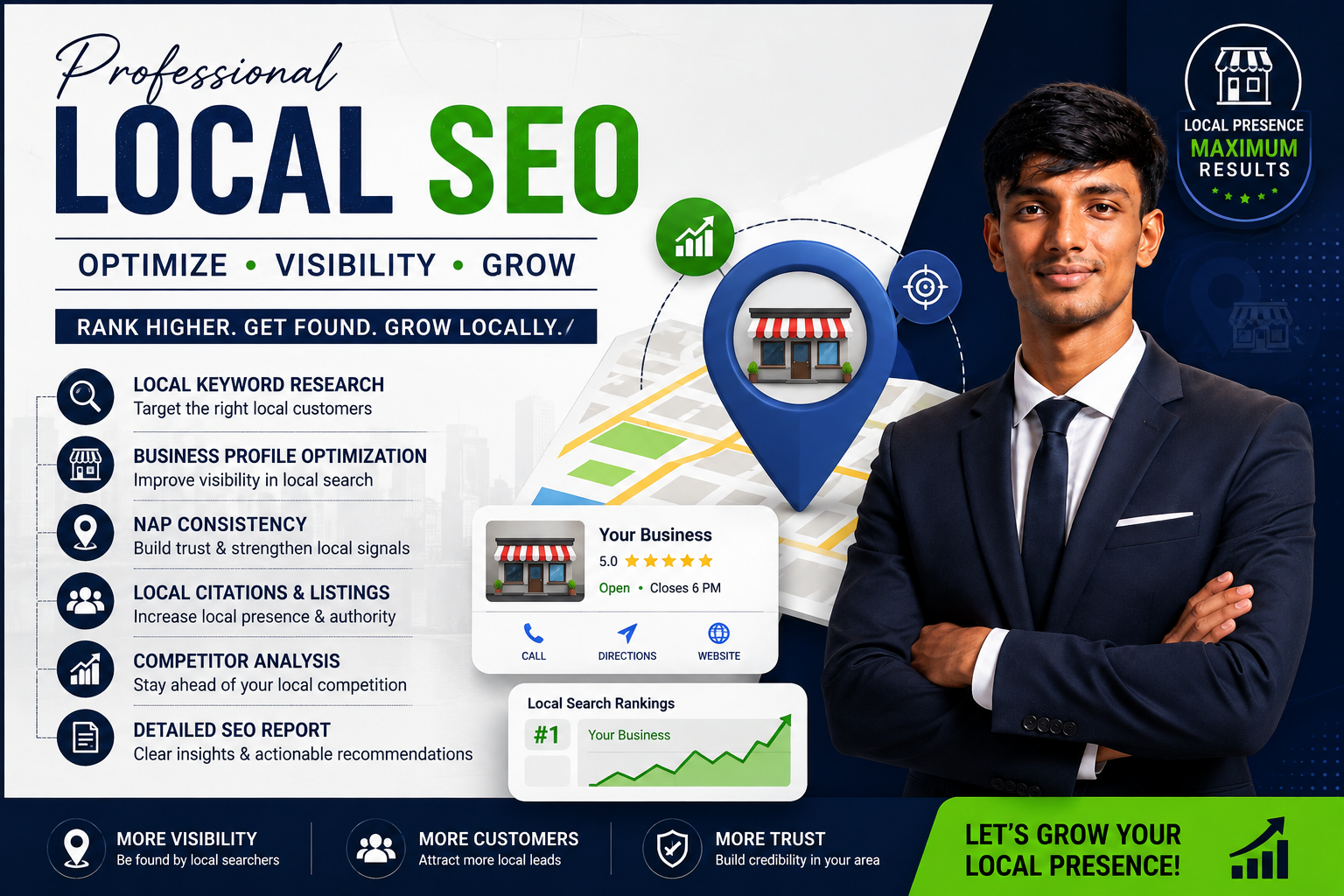 I Will Do Professional Local SEO Optimization for Your Business