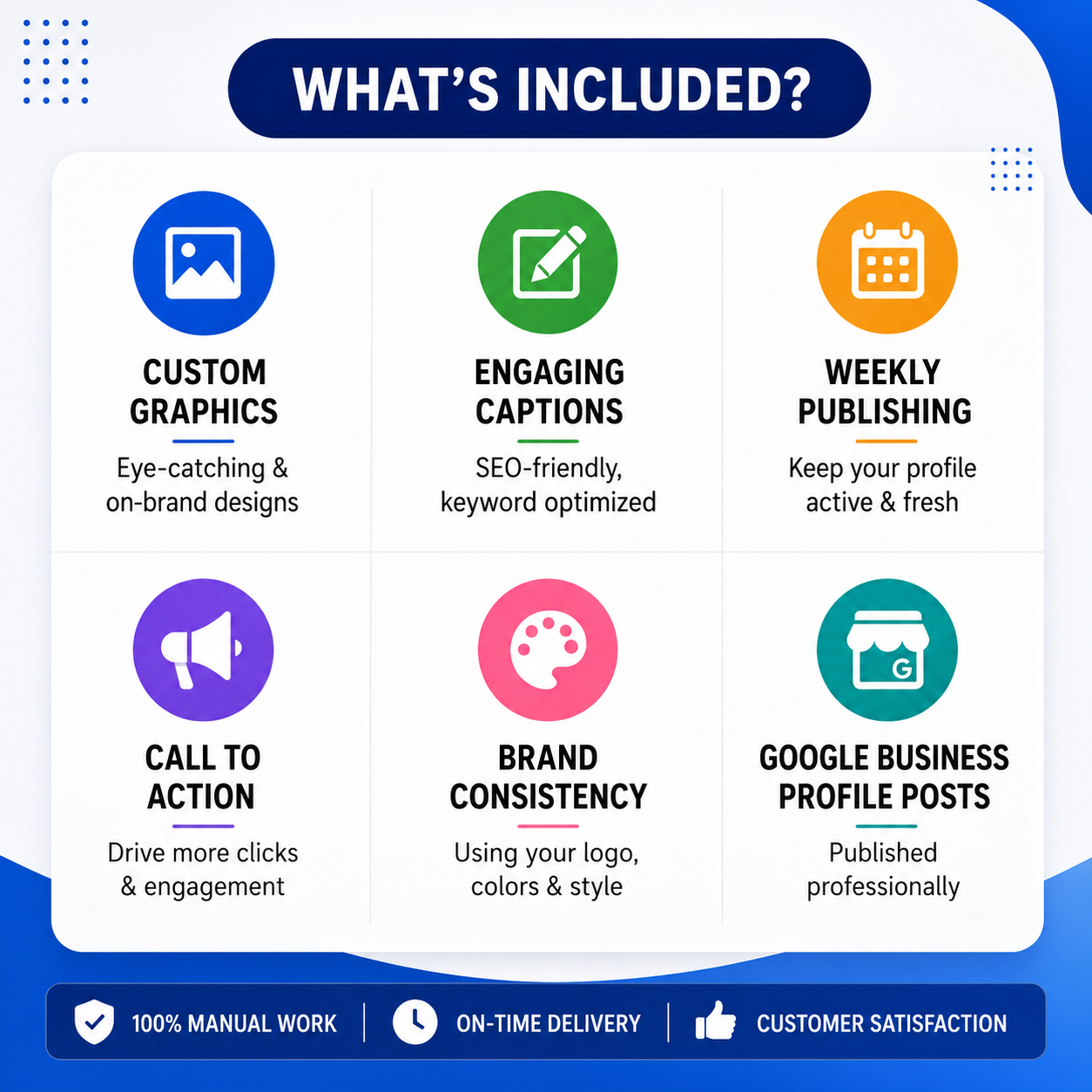 I will create and manage weekly Google Business Profile posts