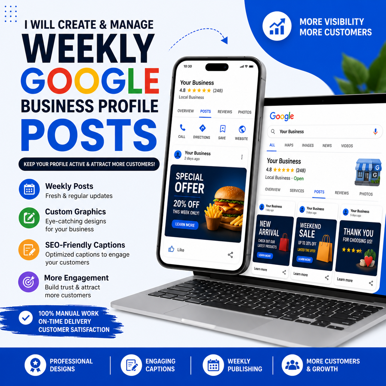 I will create and manage weekly Google Business Profile posts