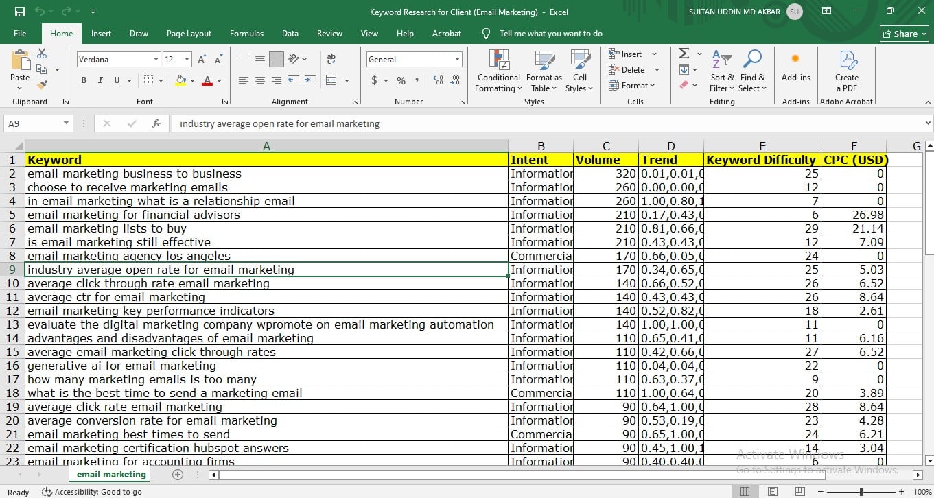 COMPLETE SEO KEYWORD RESEARCH OF WEBSITE