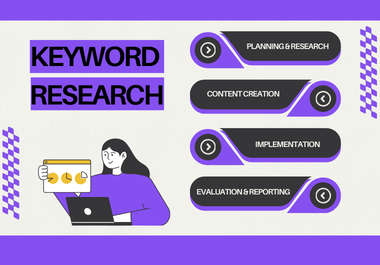 I will do SEO keyword research for your website to ra...