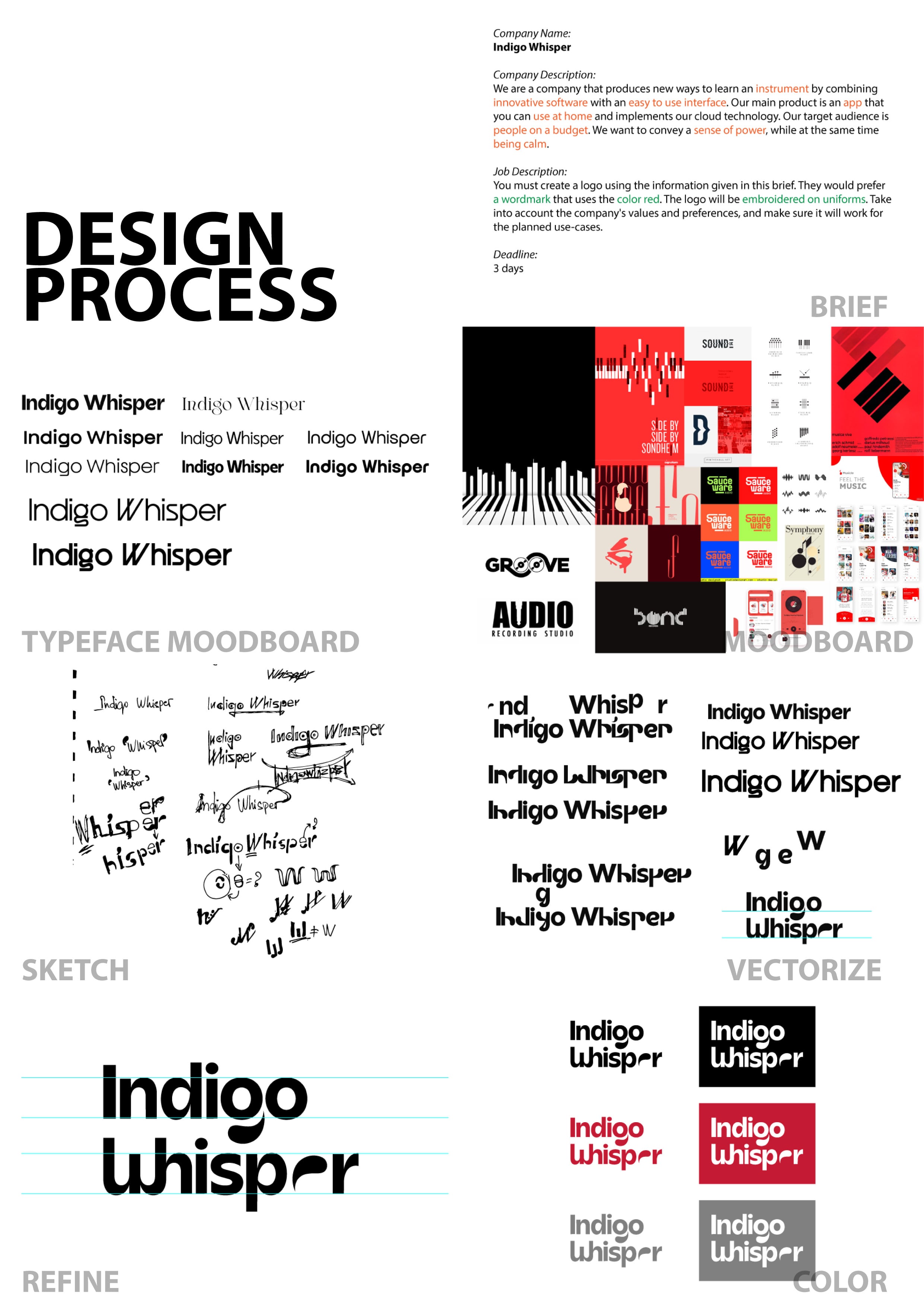 I will design a custom logo for your business and brand identity