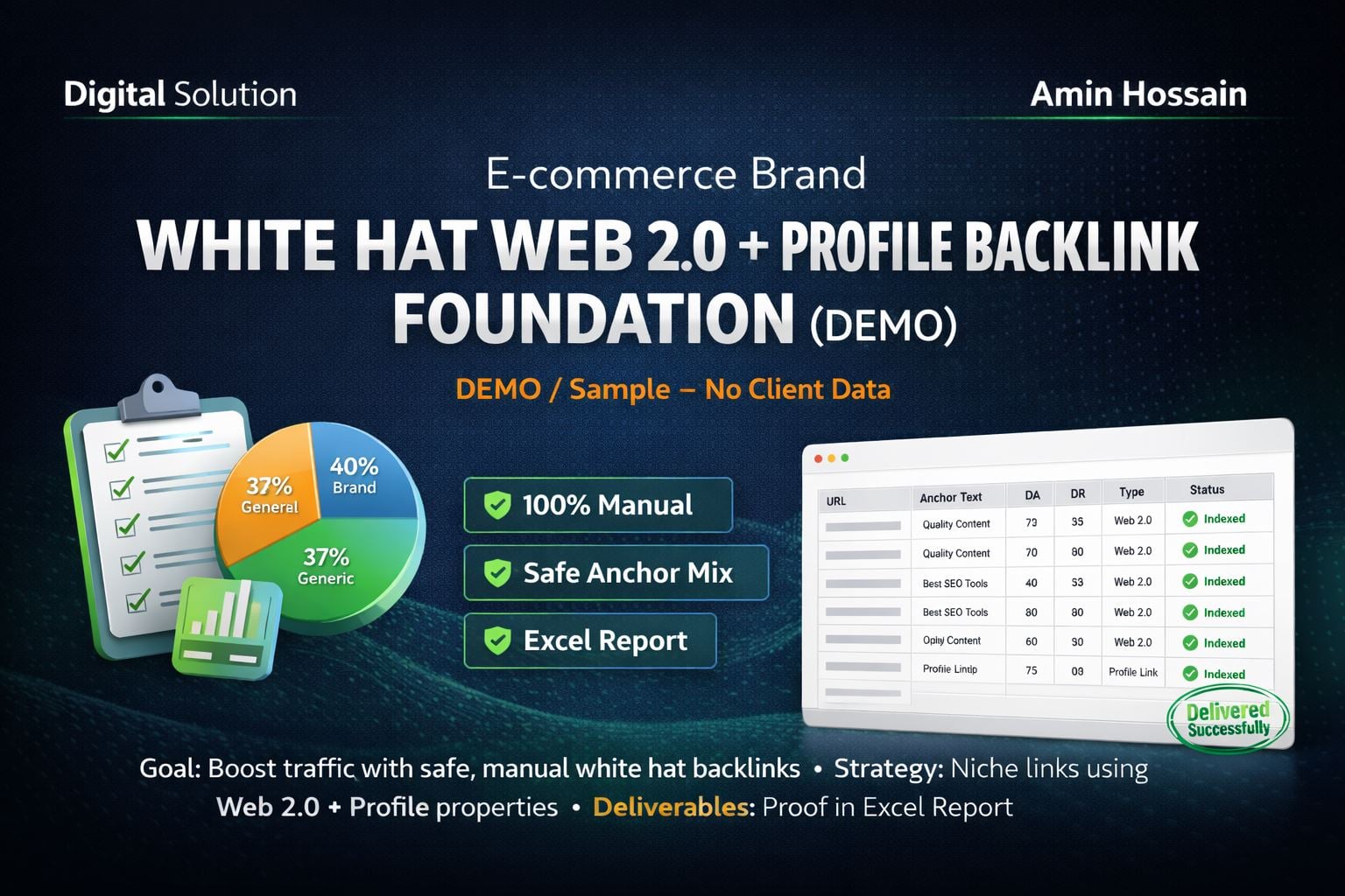 I Will Build 300+ High Authority Web 2.0 and Profile Backlinks