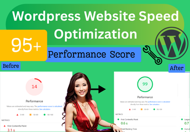 WordPress Website Speed Optimization 96+ score with G...