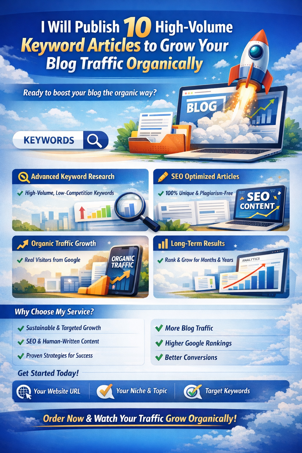 I Will Publish 10 High-Volume Keyword Articles to Grow Your Blog Traffic Organically