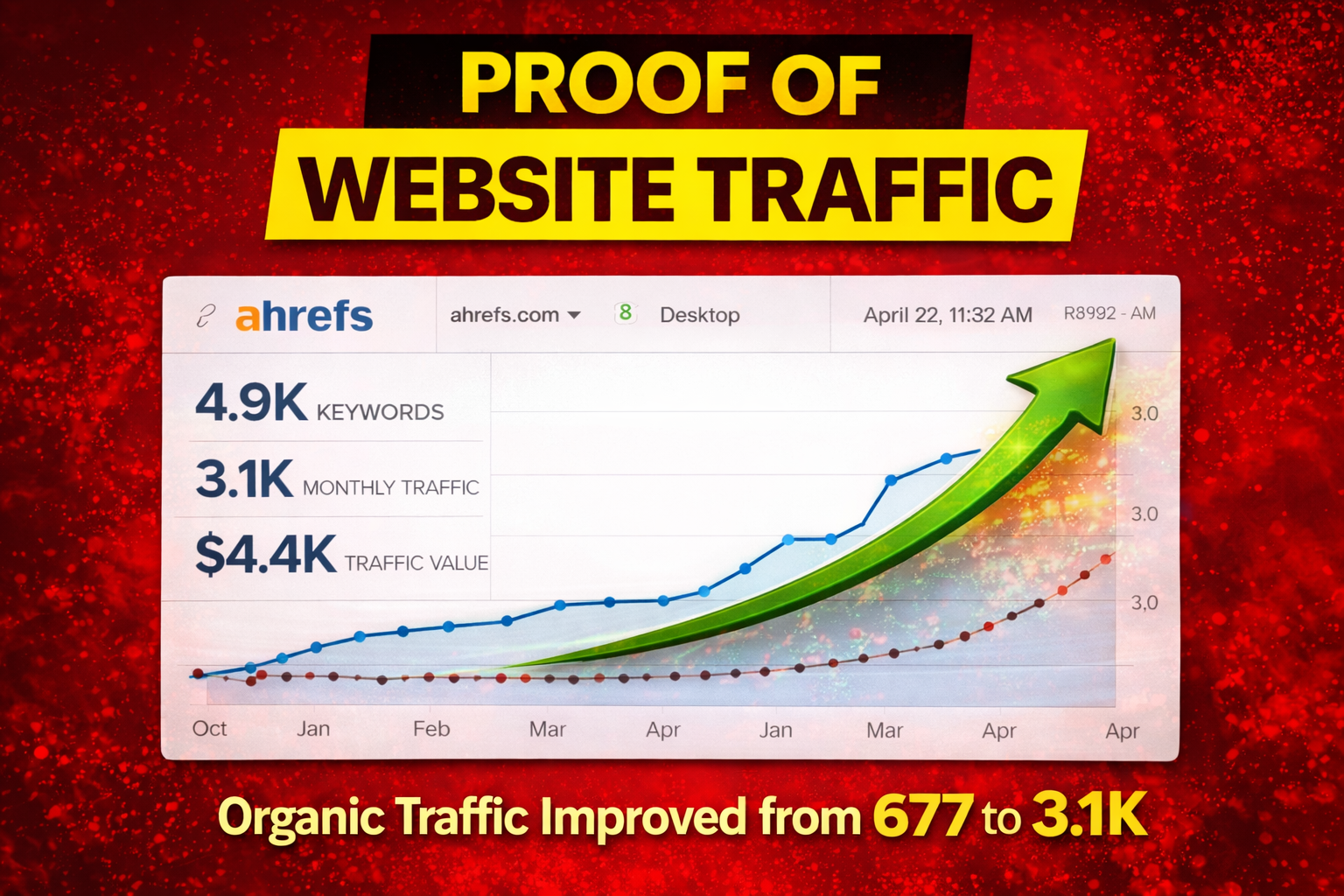 I will build 1000 safe SEO backlinks to boost your Google ranking fast