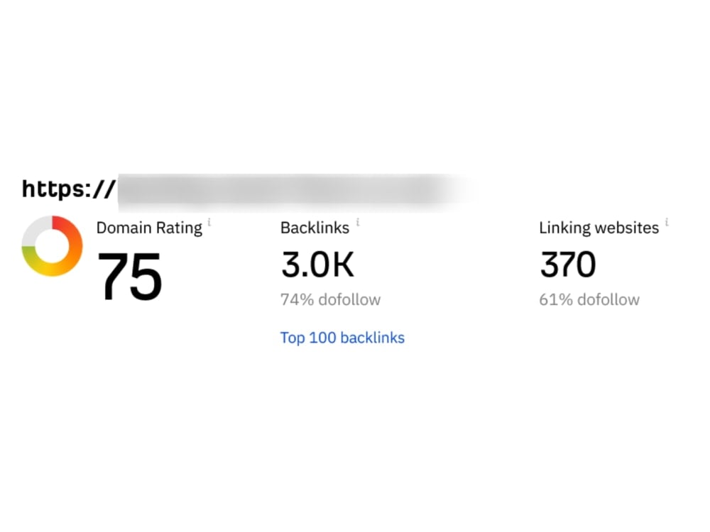 I will increase DR 50 plus manual work with money back guarantee 