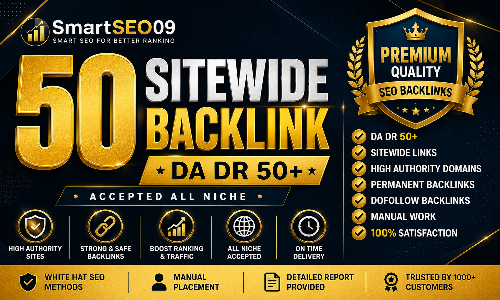50 Premium Sitewide Backlinks from High Authority DA DR 50+ Websites | Fast Google Rankings 