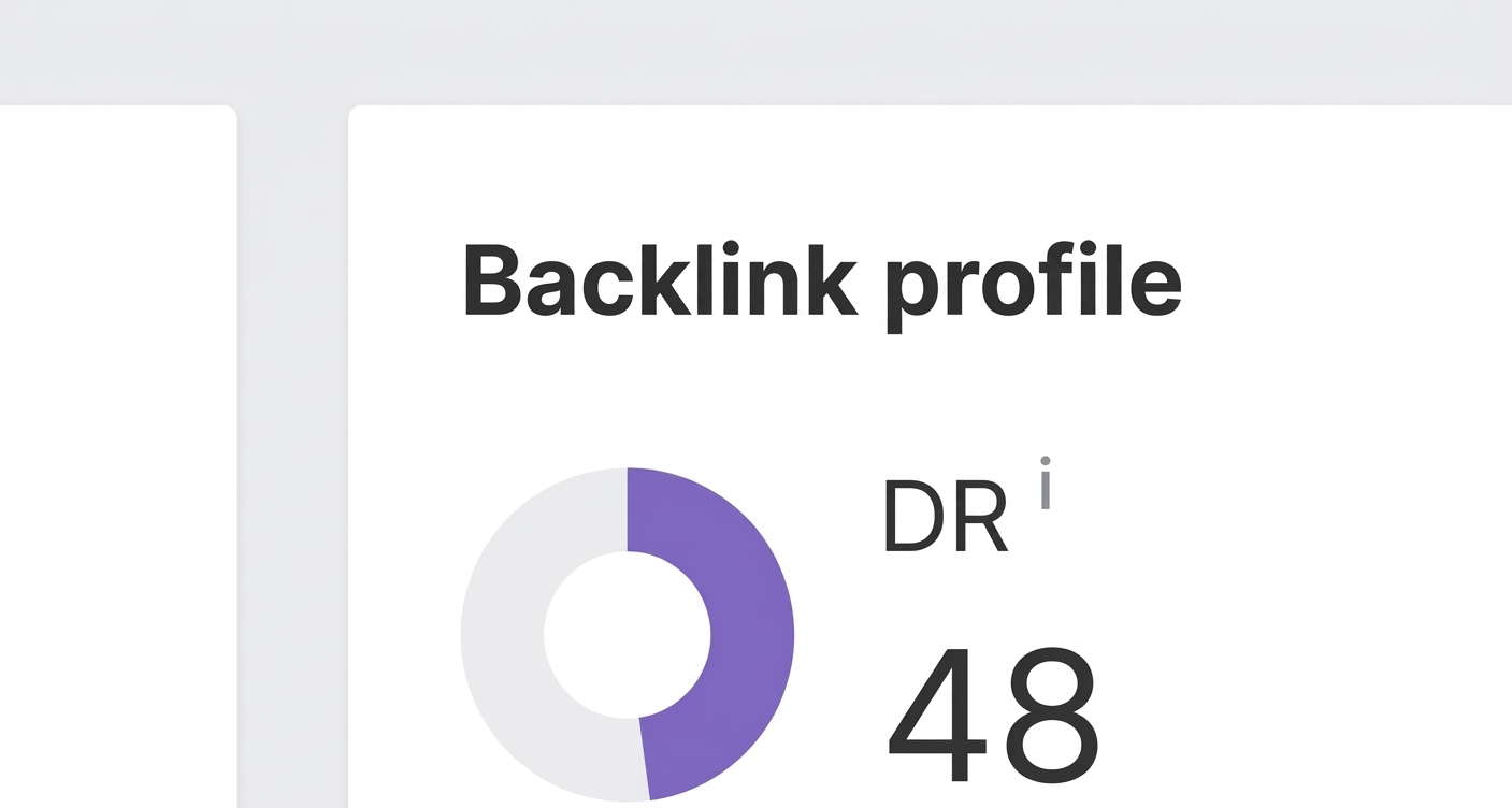 I will increase Ahrefs Domain Rating (DR) to 70 with High-Authority Backlink