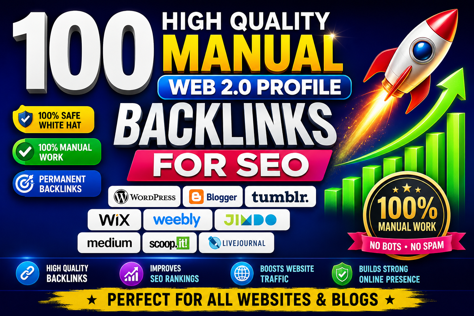 I Will Create 100 High Quality Manual Web 2.0 Profile Backlinks For SEO