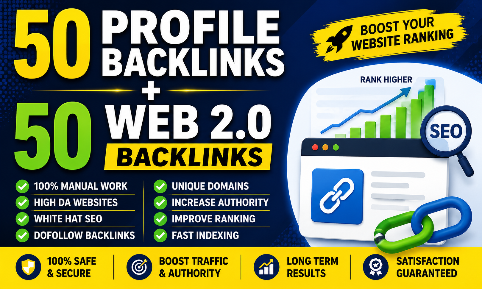 I Will Create 50 High Authority Profile Backlinks Plus 50 Web 2.0 Backlinks for SEO Growth