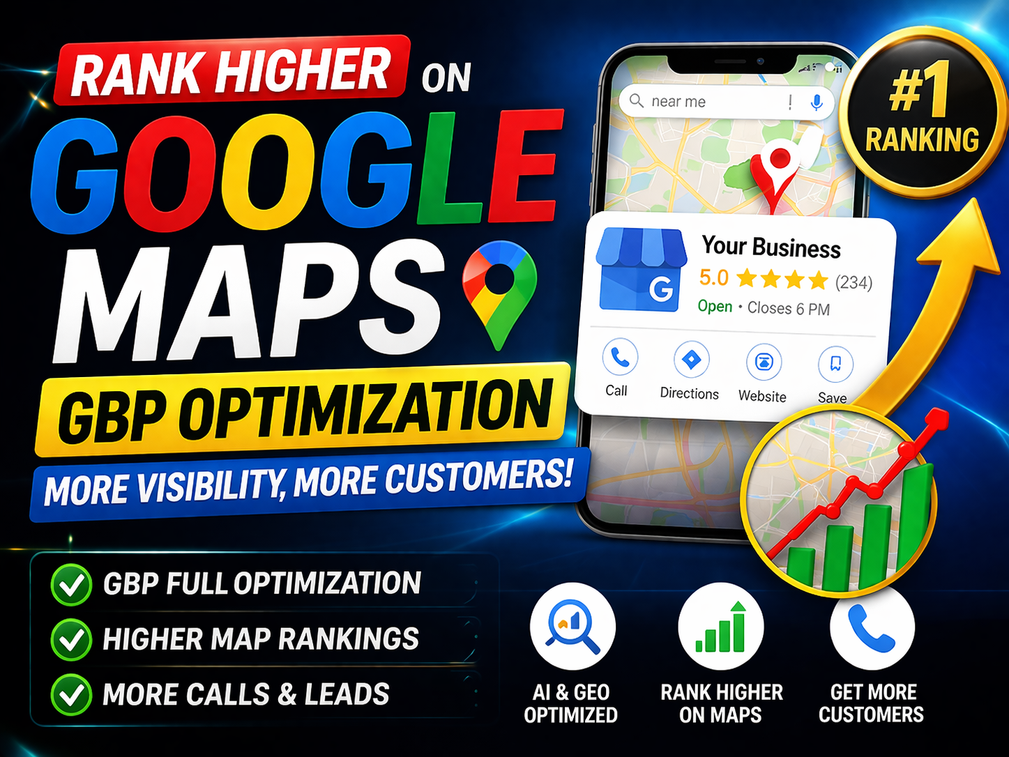 Rank Your Google Business Profile on Google Maps with...