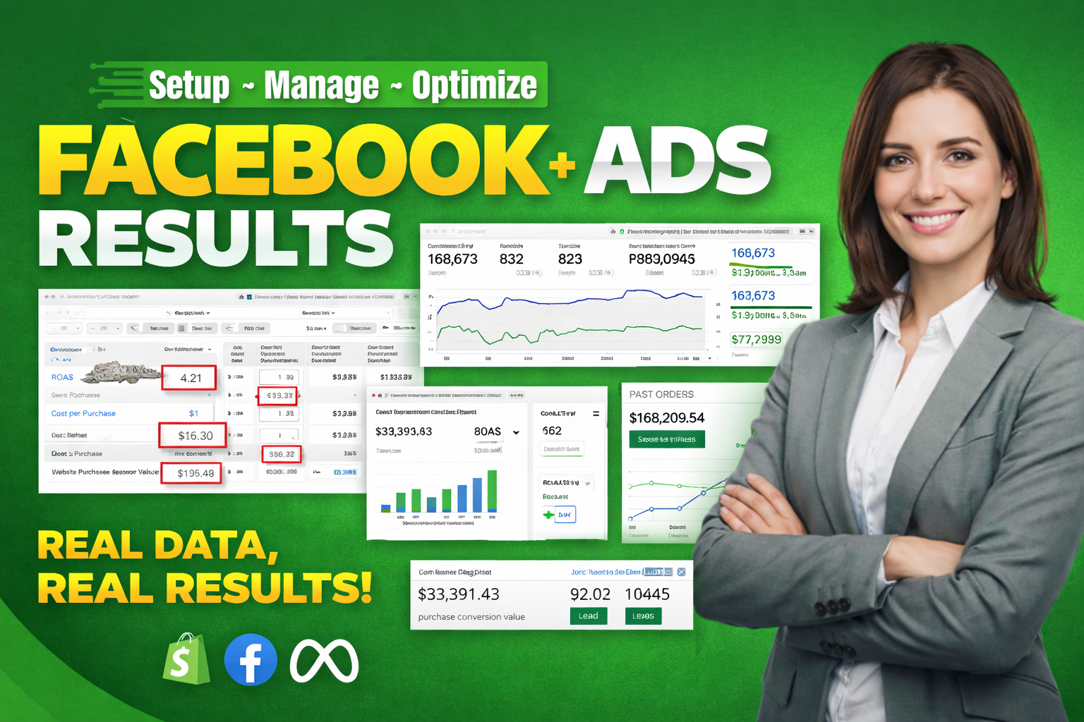 I will Optimize Facebook Ads for Better Performance and ROI