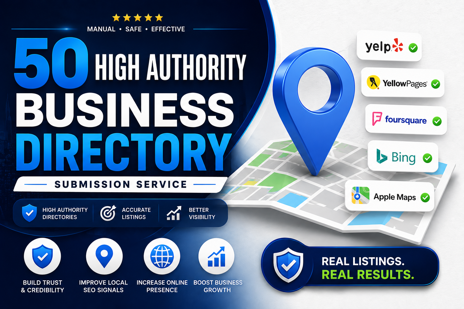 50 High Authority Business Directory Submission Service
