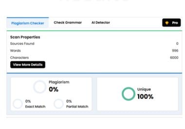 I will provide High quality seo optimized web content, article, blog post in 1000+ unique words