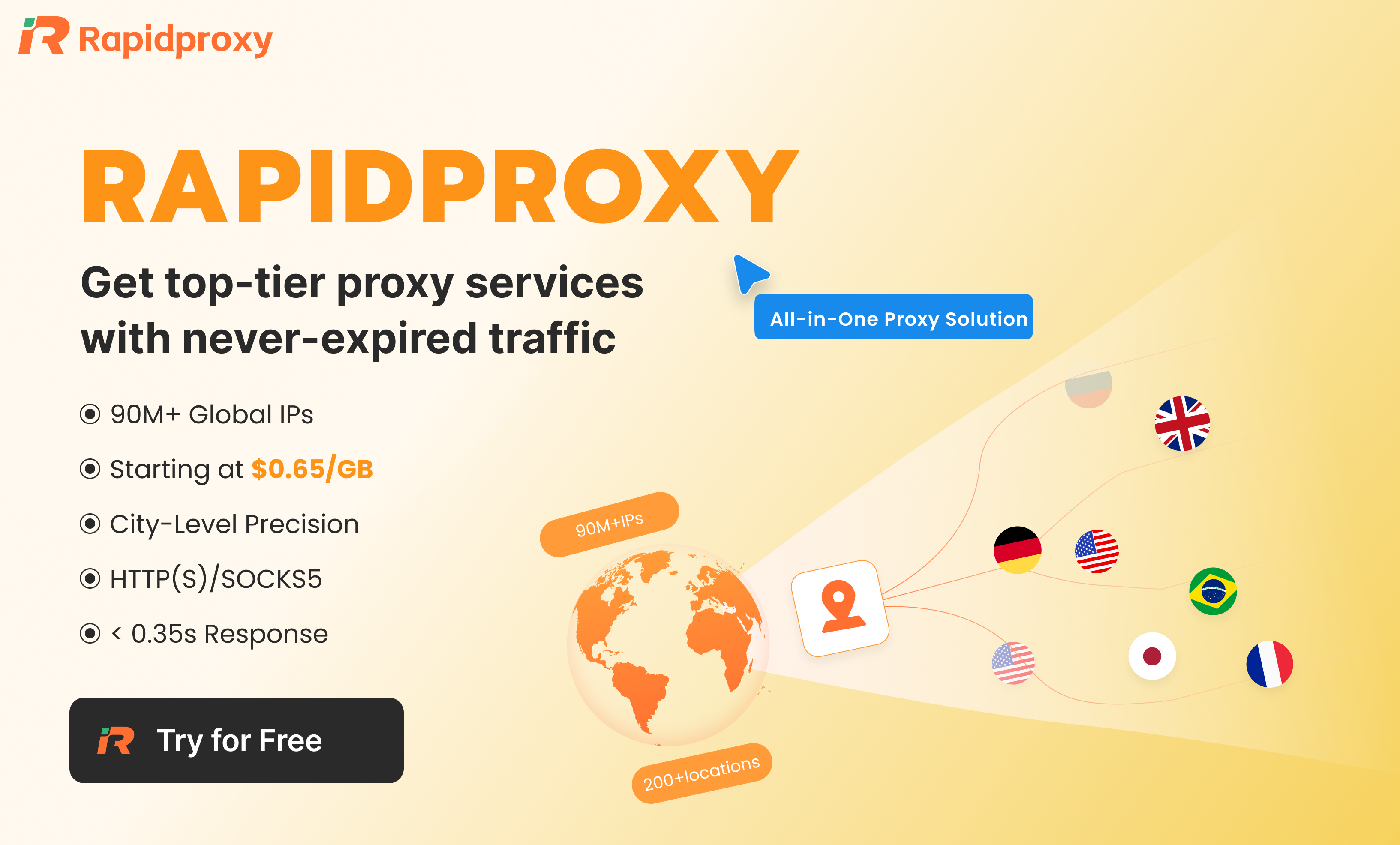 RapidProxy: High-Performance Residential Proxies for Scalable Online Operations