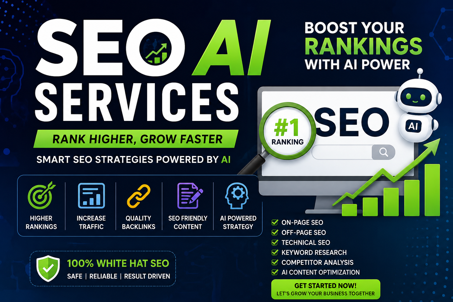 Smart AI-Powered SEO & Organic Traffic Growth