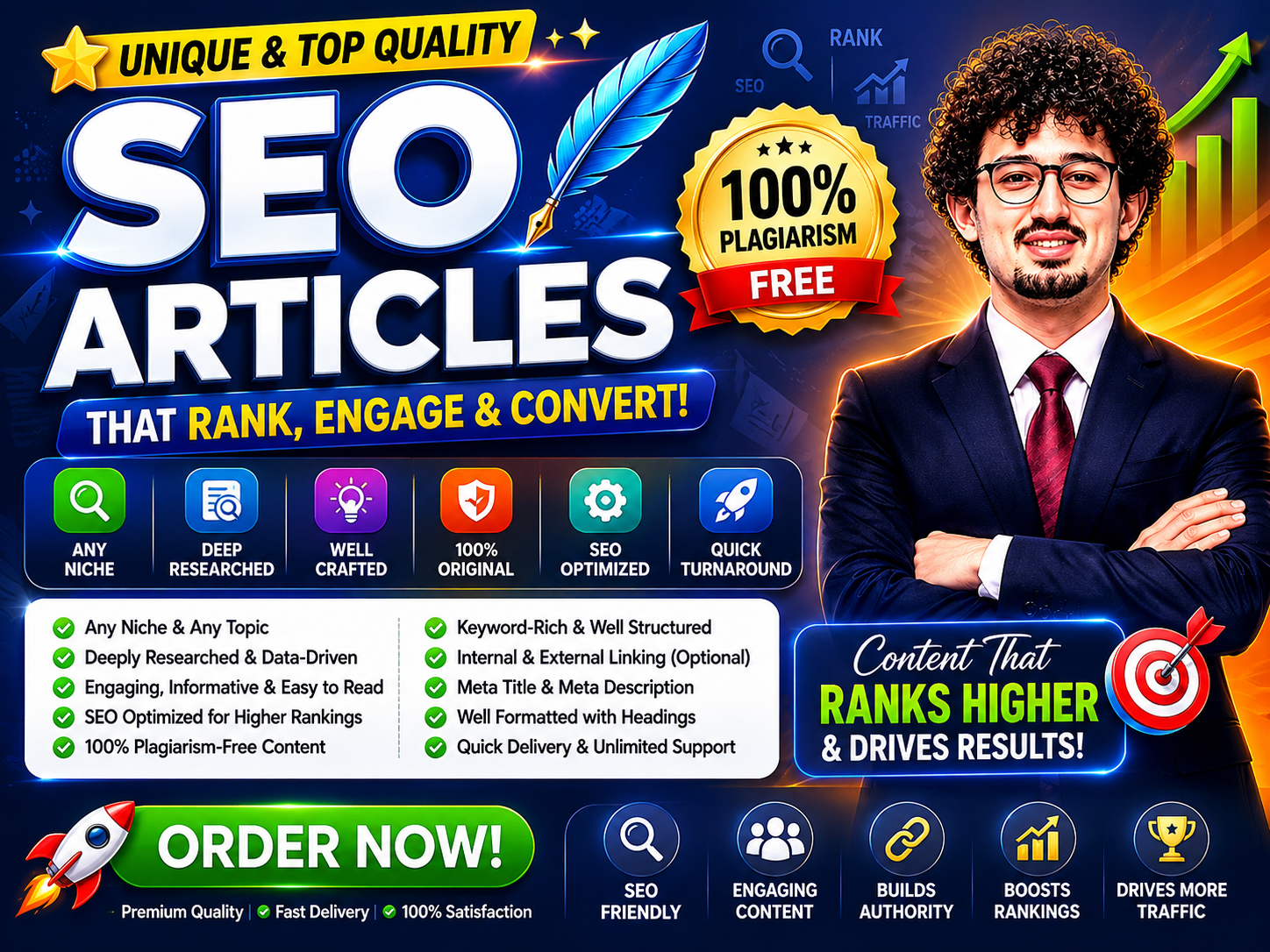 I Will Write 1000 Word Search-Optimized, Plagiarism-Free Website Articles
