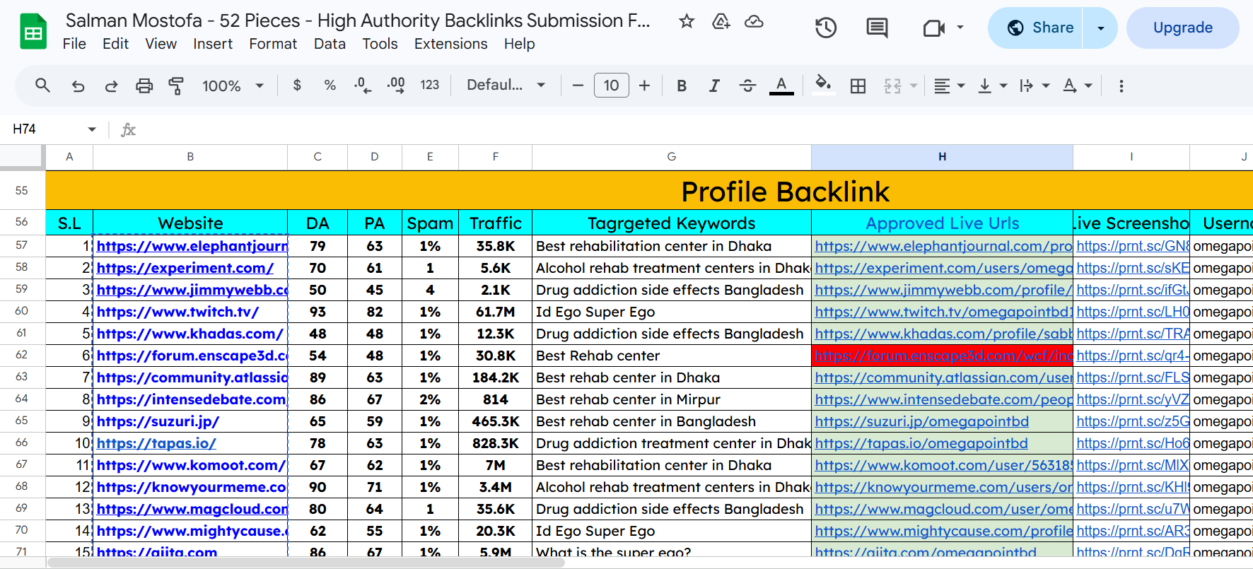  100 powerful profile backlinks from high da 60+ sites for Google Rank