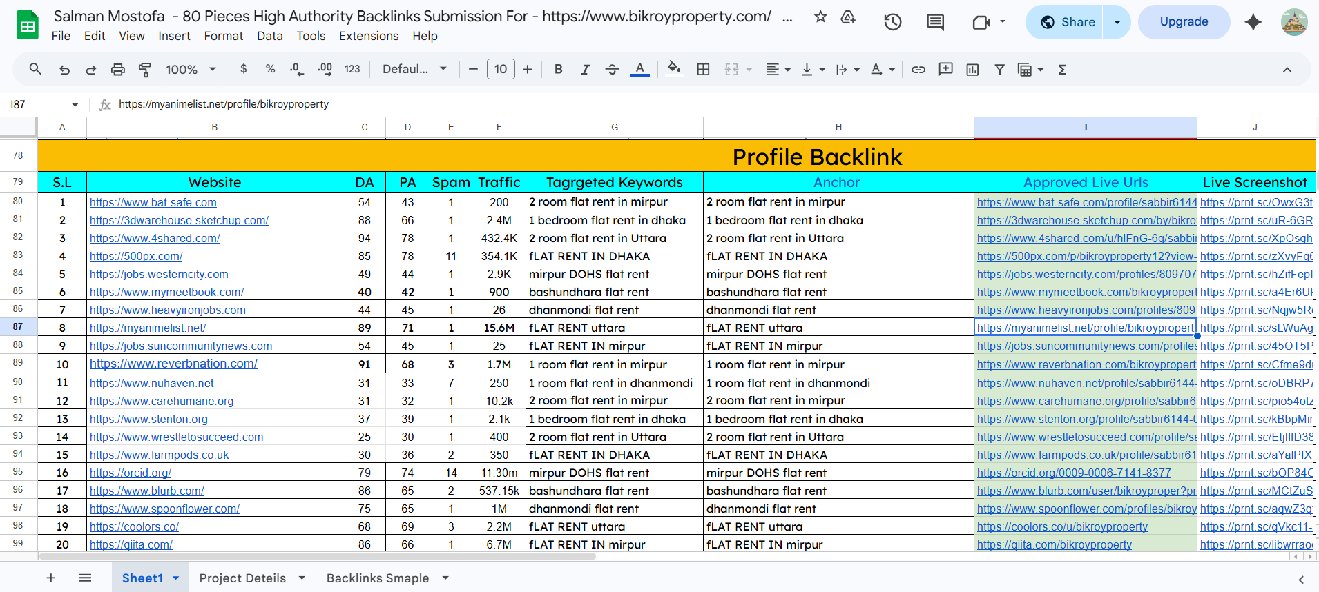 100 powerful profile backlinks from high da 60+ sites for Google Rank