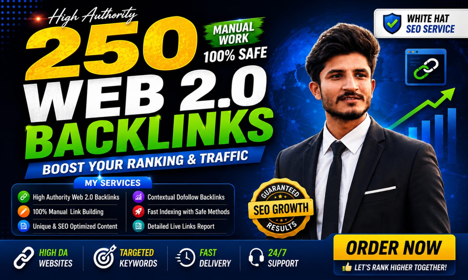 I will manually create niche relevant Web 2.0 SEO backlinks