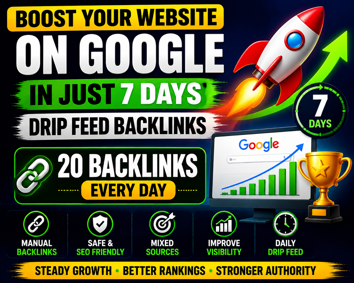 Boost Your Website on Google in Just 7 Days Drip Feed Backlinks