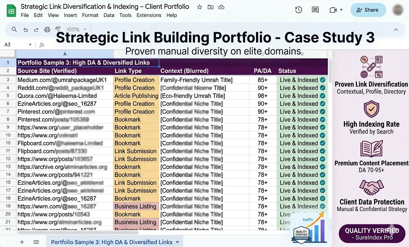 I will build high authority manual SEO backlinks for ranking 