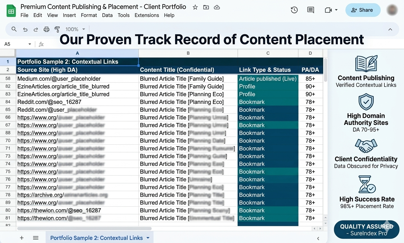 I will build high authority manual SEO backlinks for ranking 