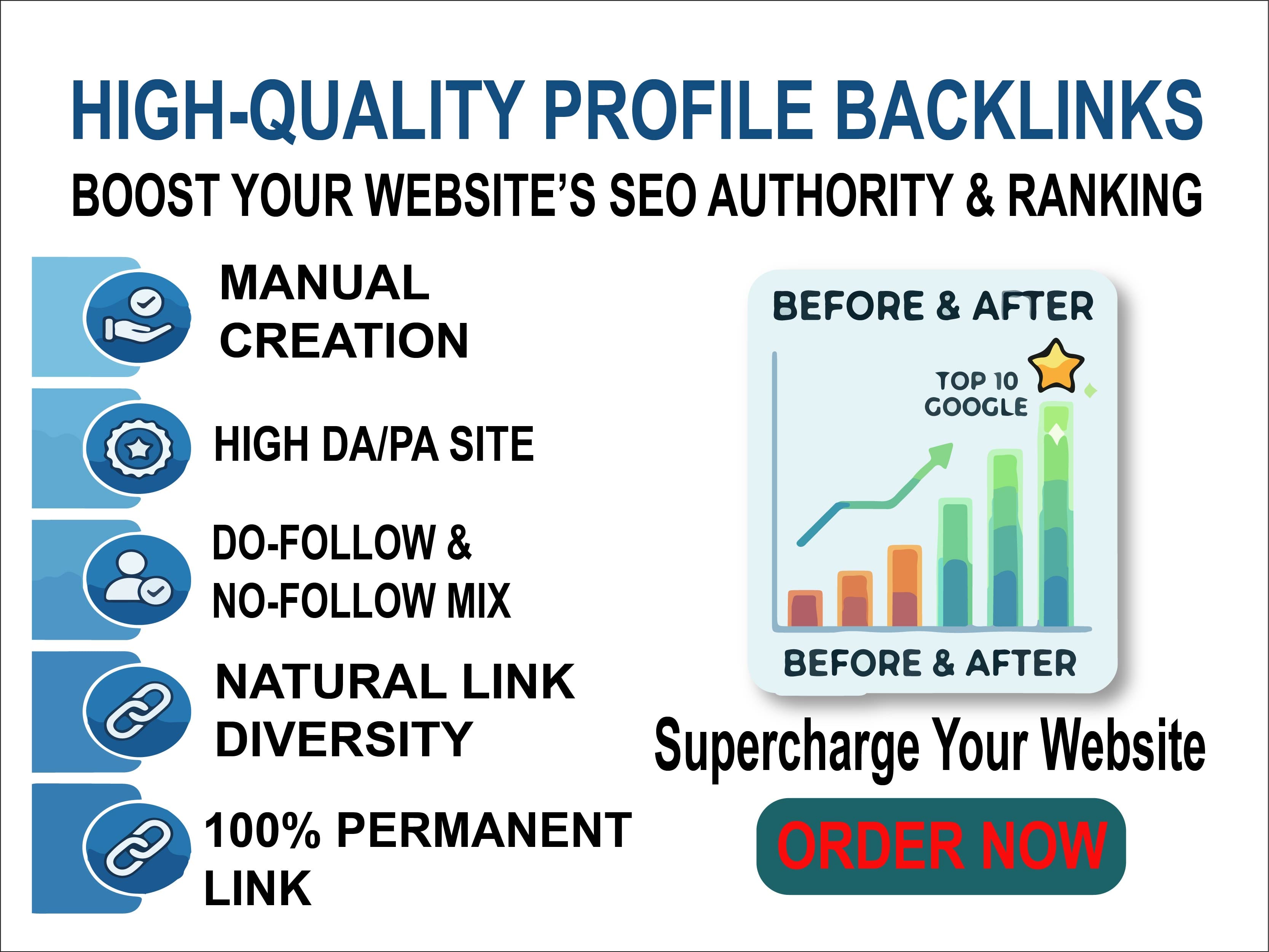I will make 50 white-hat profile backlink for your website.