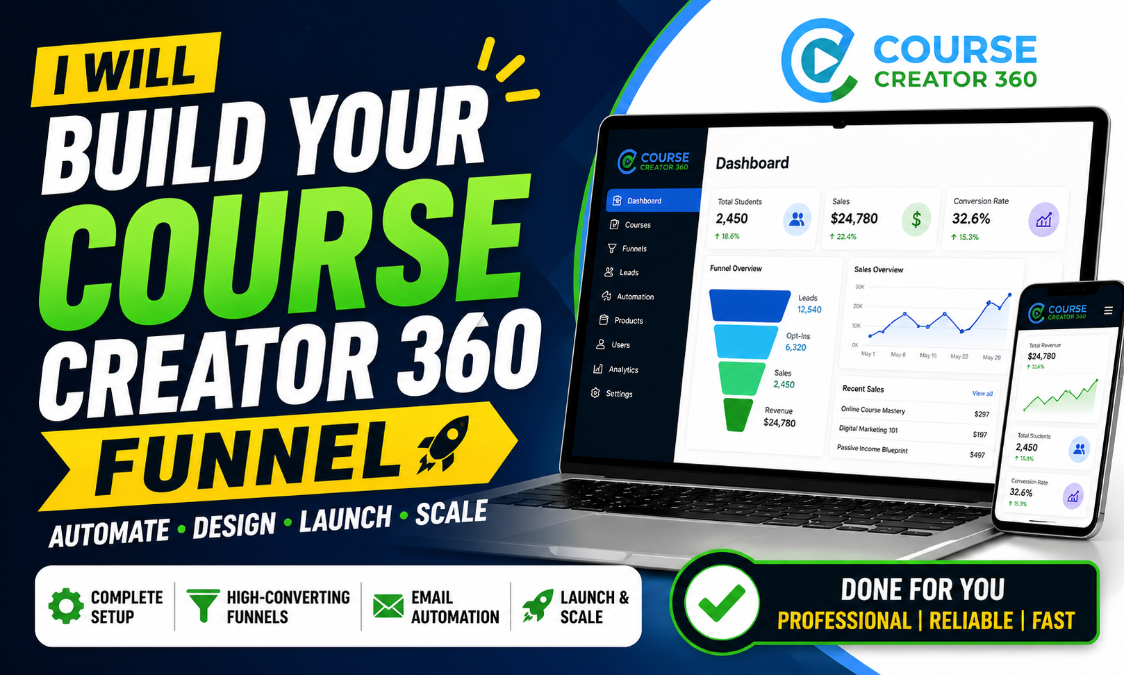 i will build clone gohighlevel website funnel landing page and automation workflow