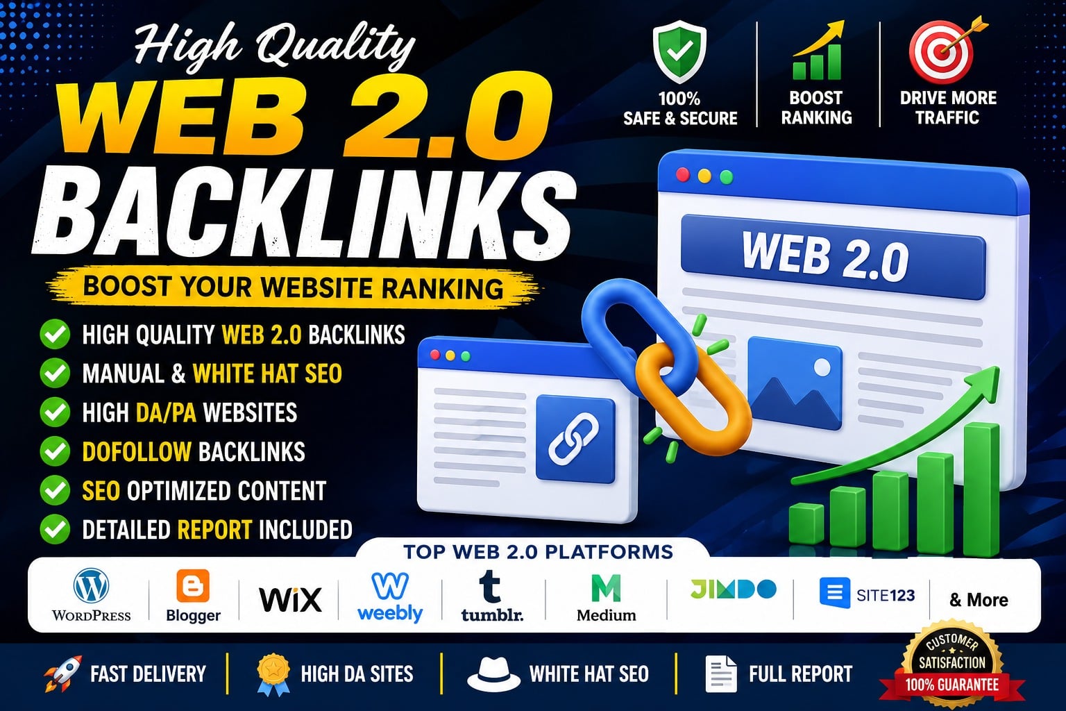 I will build manual web 2.0 backlinks with high DA authority