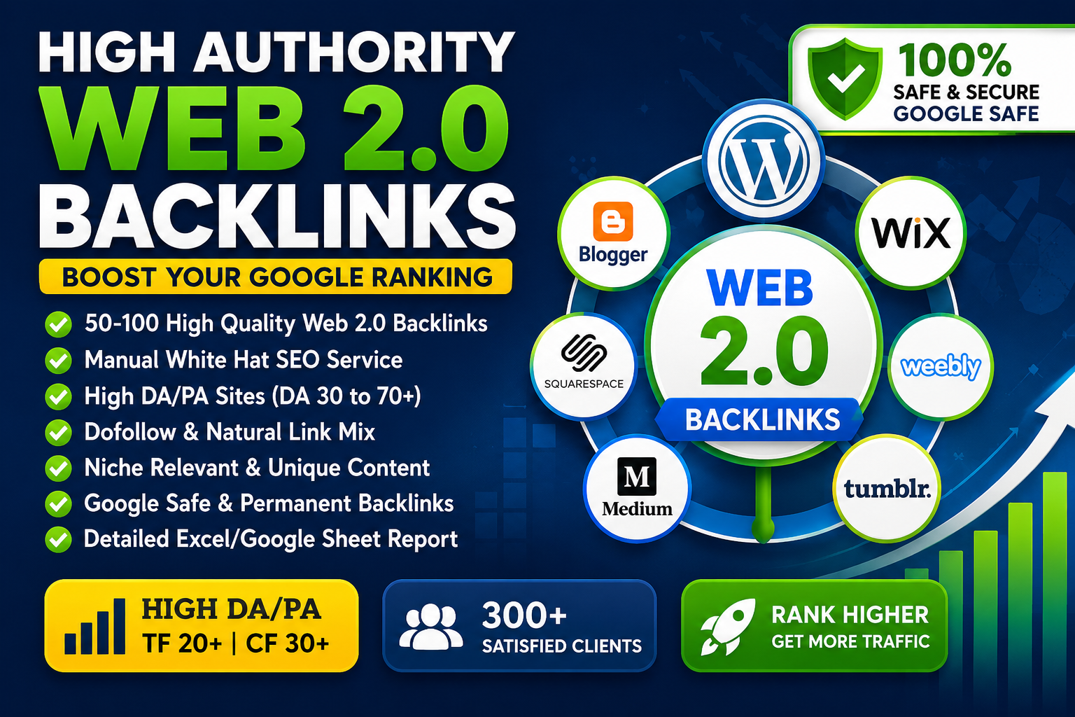 I will Provide High Quality Web 2.0 Backlinks for Website SEO