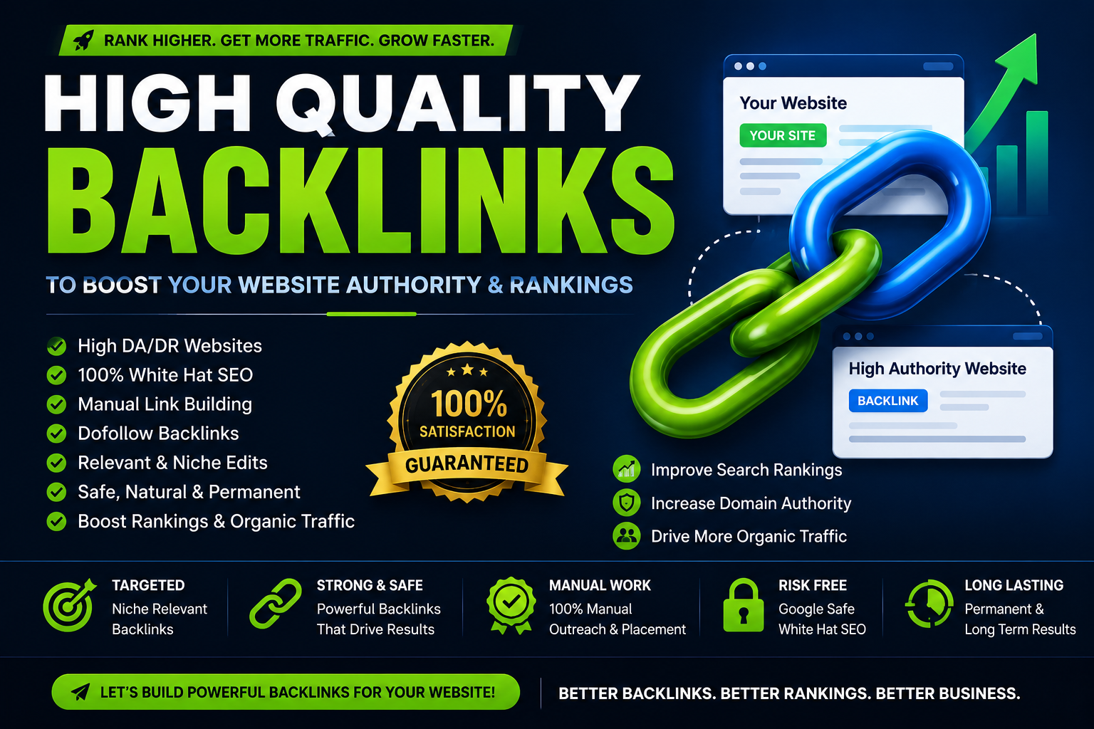 I Will Build Quality Backlinks to Improve Website SEO Rankings