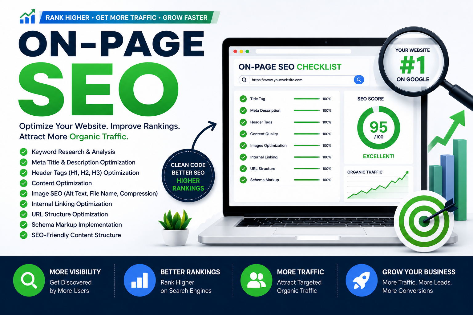 I Will Do Professional On-Page SEO to Improve Google Rankings & Organic Traffic