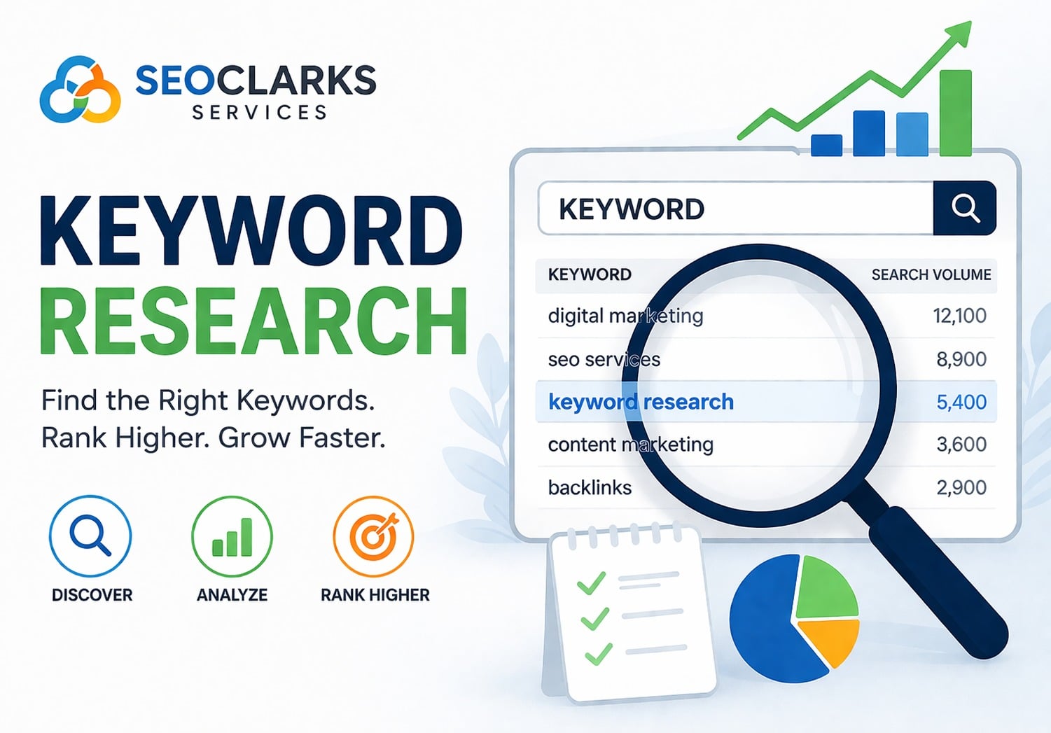I will provide SEO keyword research with low competition high traffic keywords for Google ranking