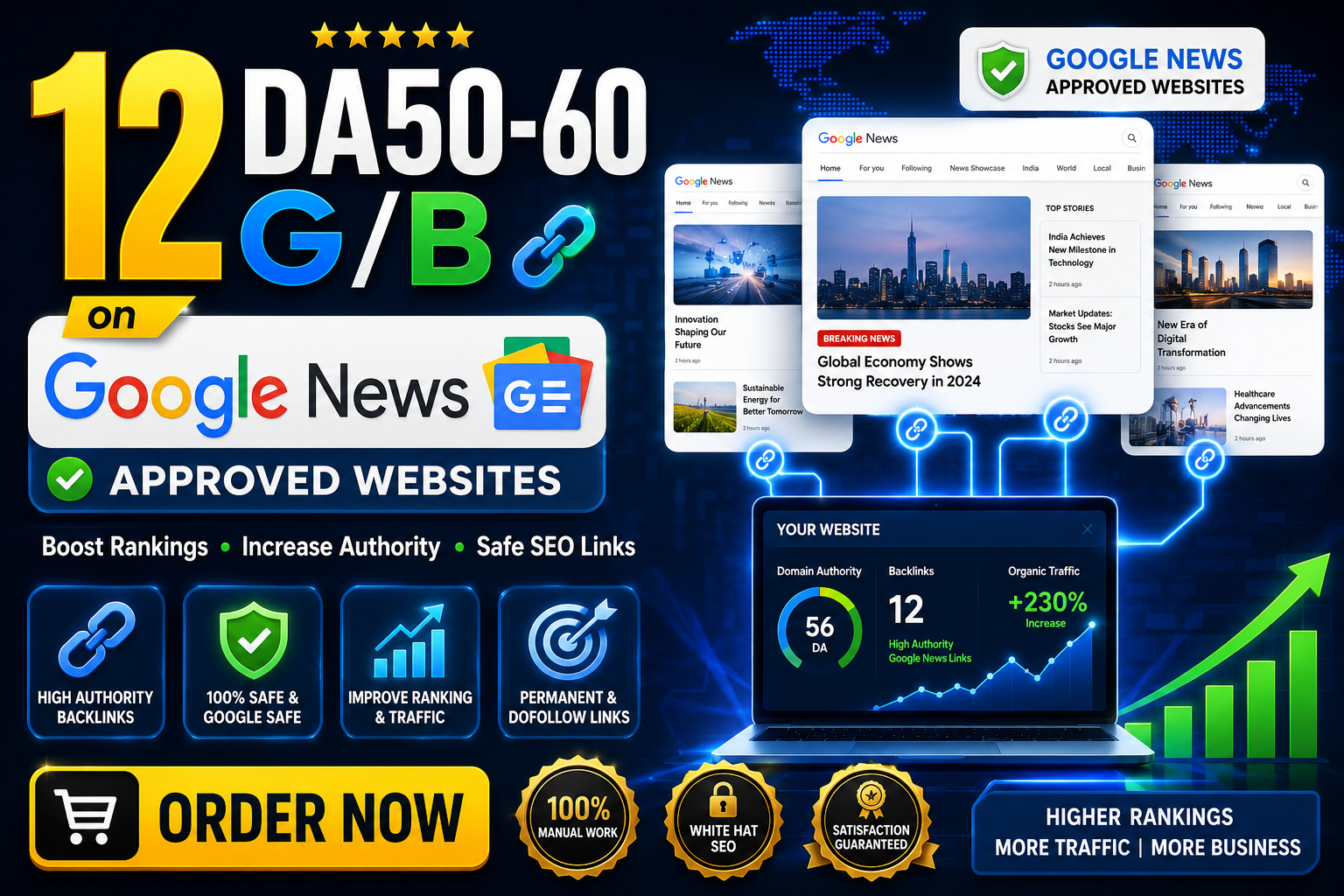 12 DA50-60 G/B on google news approved website.