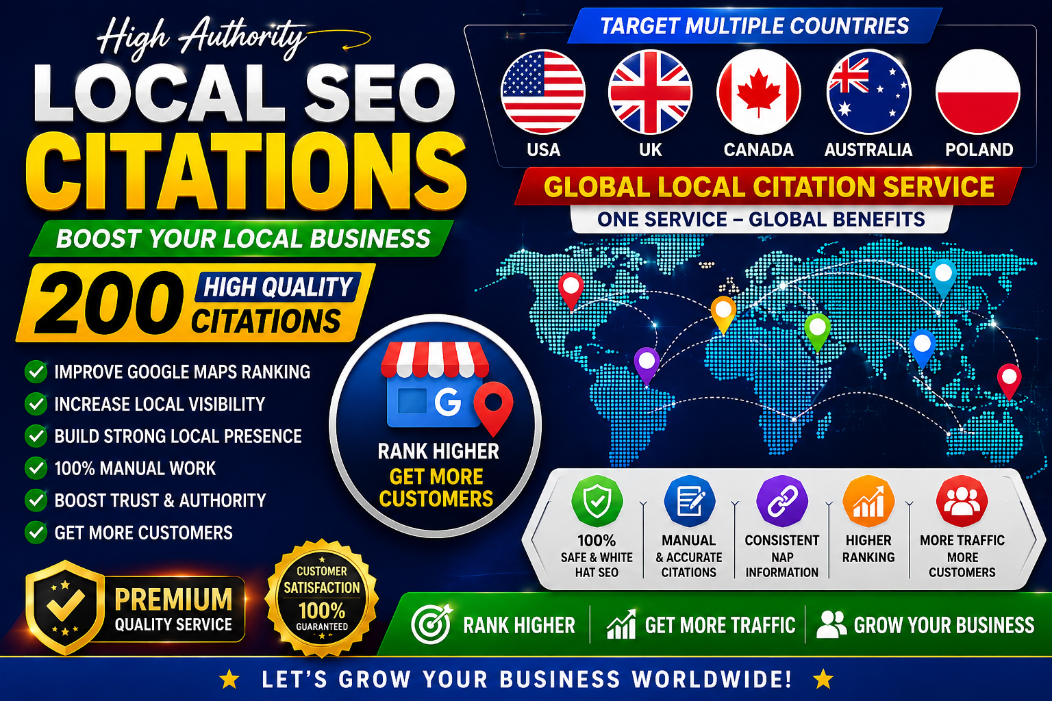 I will do 200 USA, UK, Canada, Australia & Poland local citations for local SEO and GMB ranking