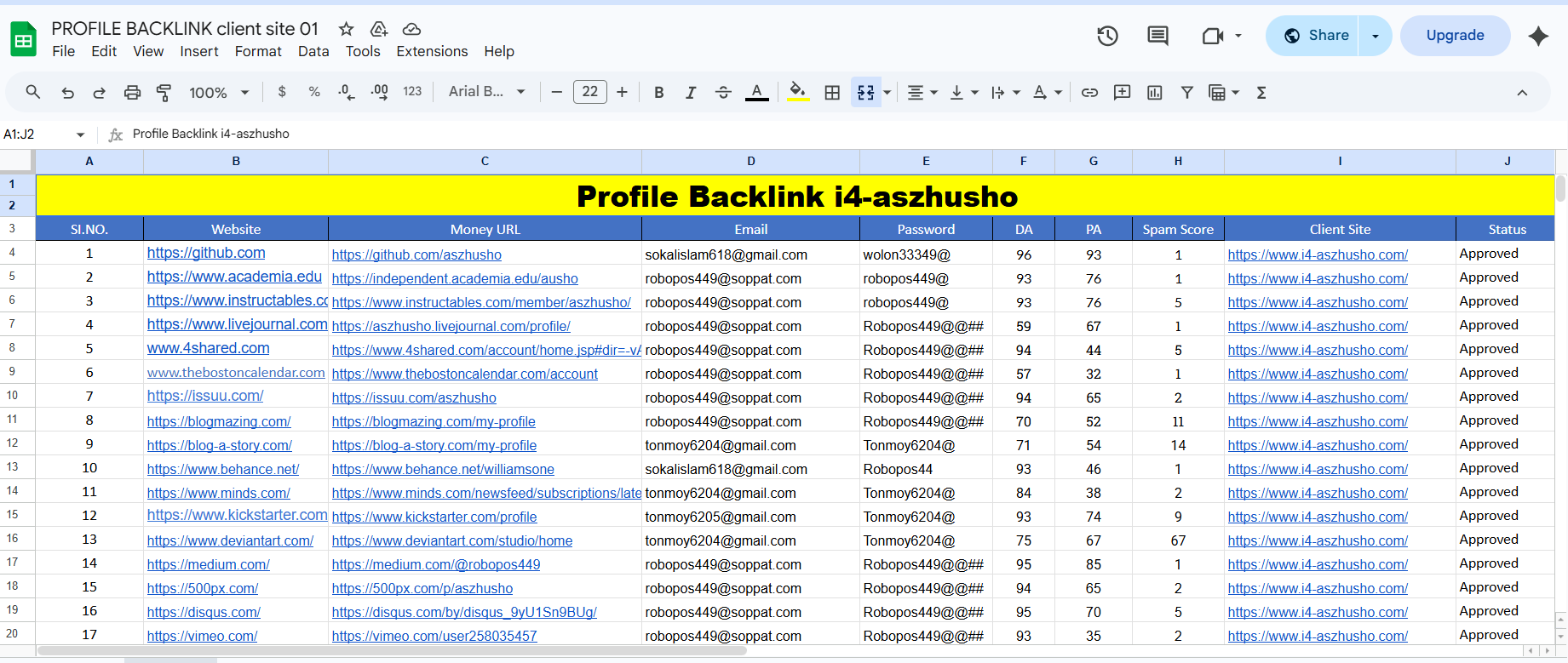 I Will Create Powerful Profile Backlinks for Better Ranking