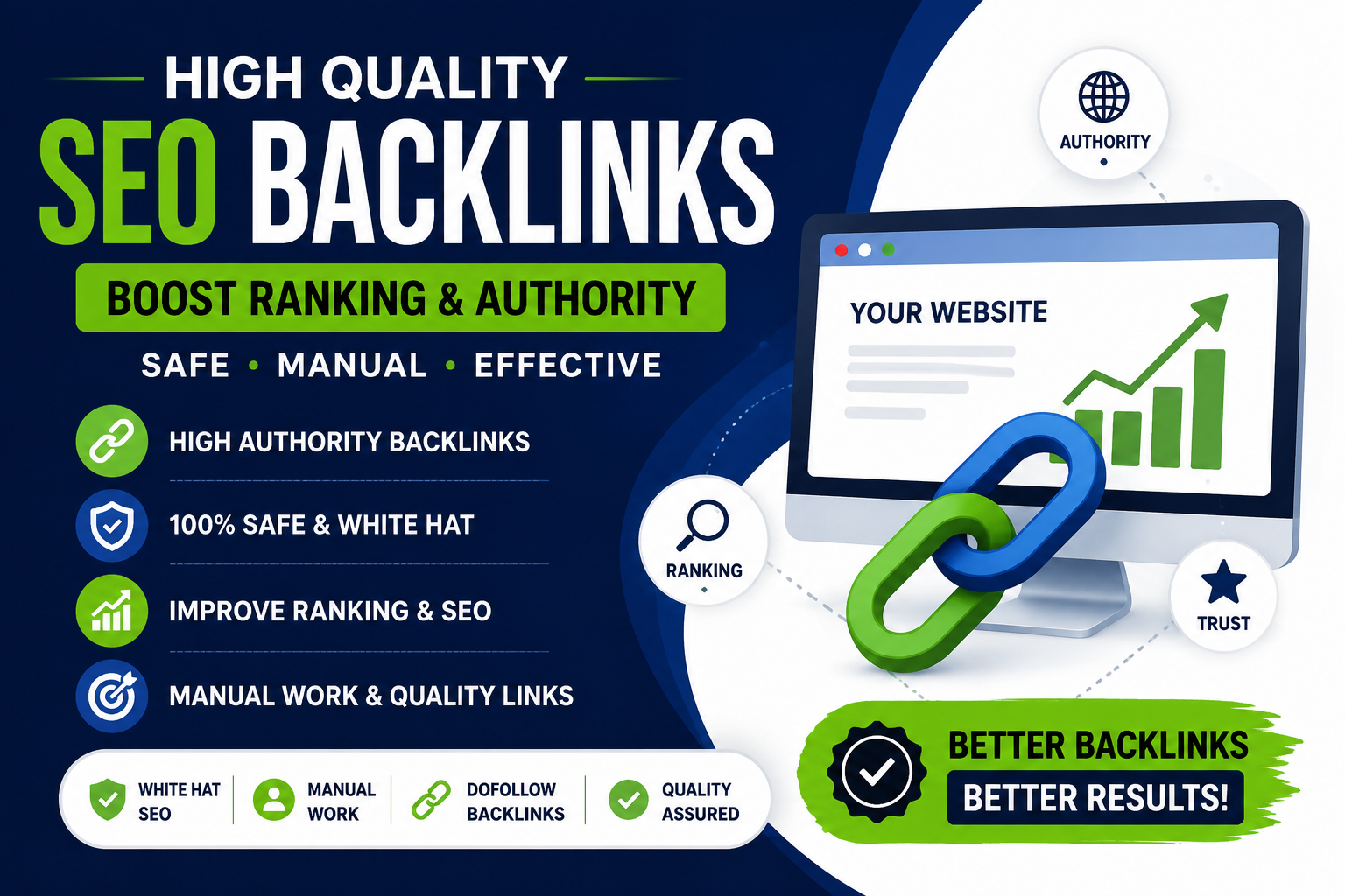 I will build 100 High quality backlinks for SEO and website authority