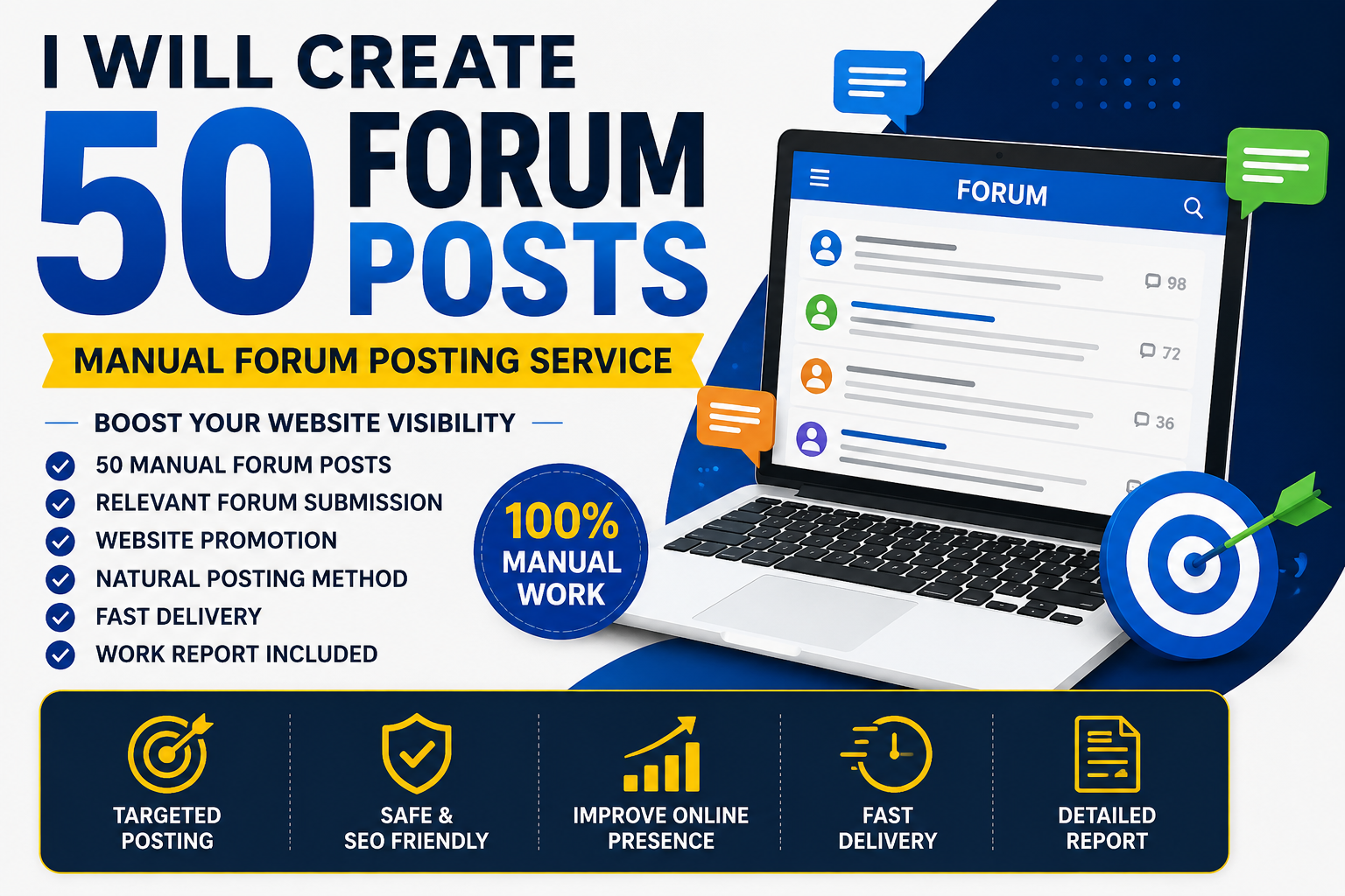 I Will Create 50 Manual Forum Posts for Website Promotion