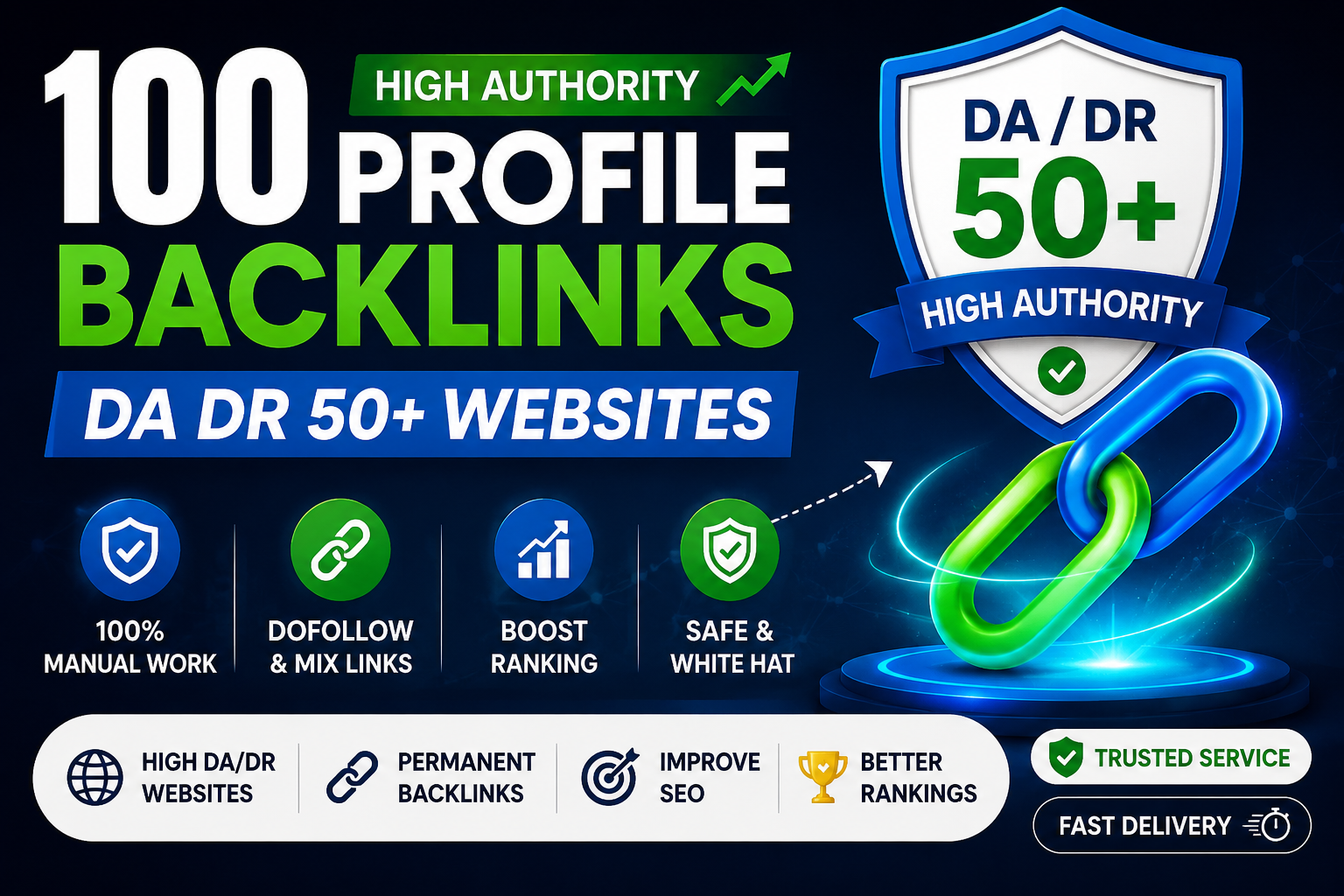 100 Manual Profile Backlinks on High Authority Websit...