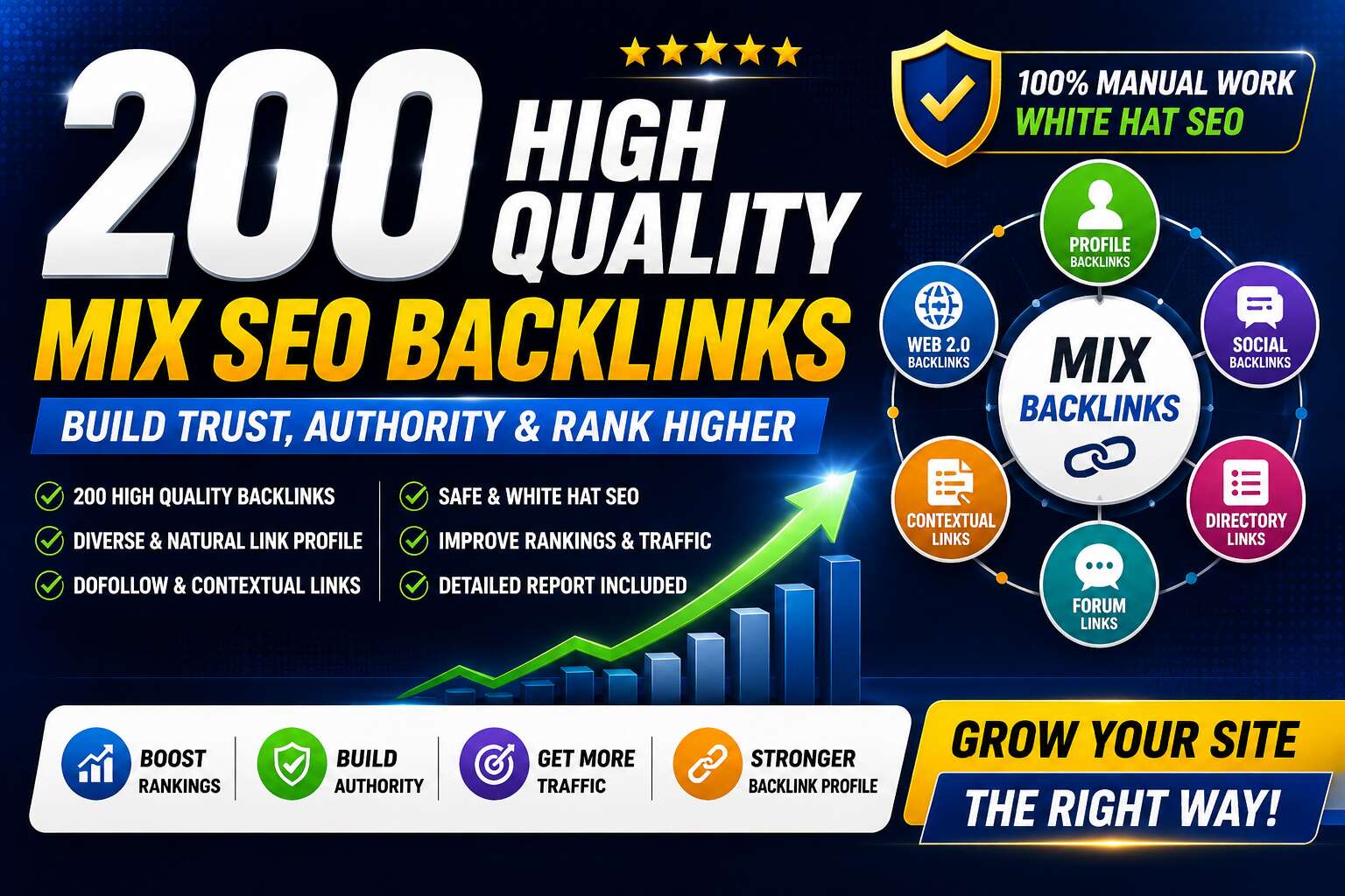 I Will Built High DA Quality SEO Backlinks Article, ...