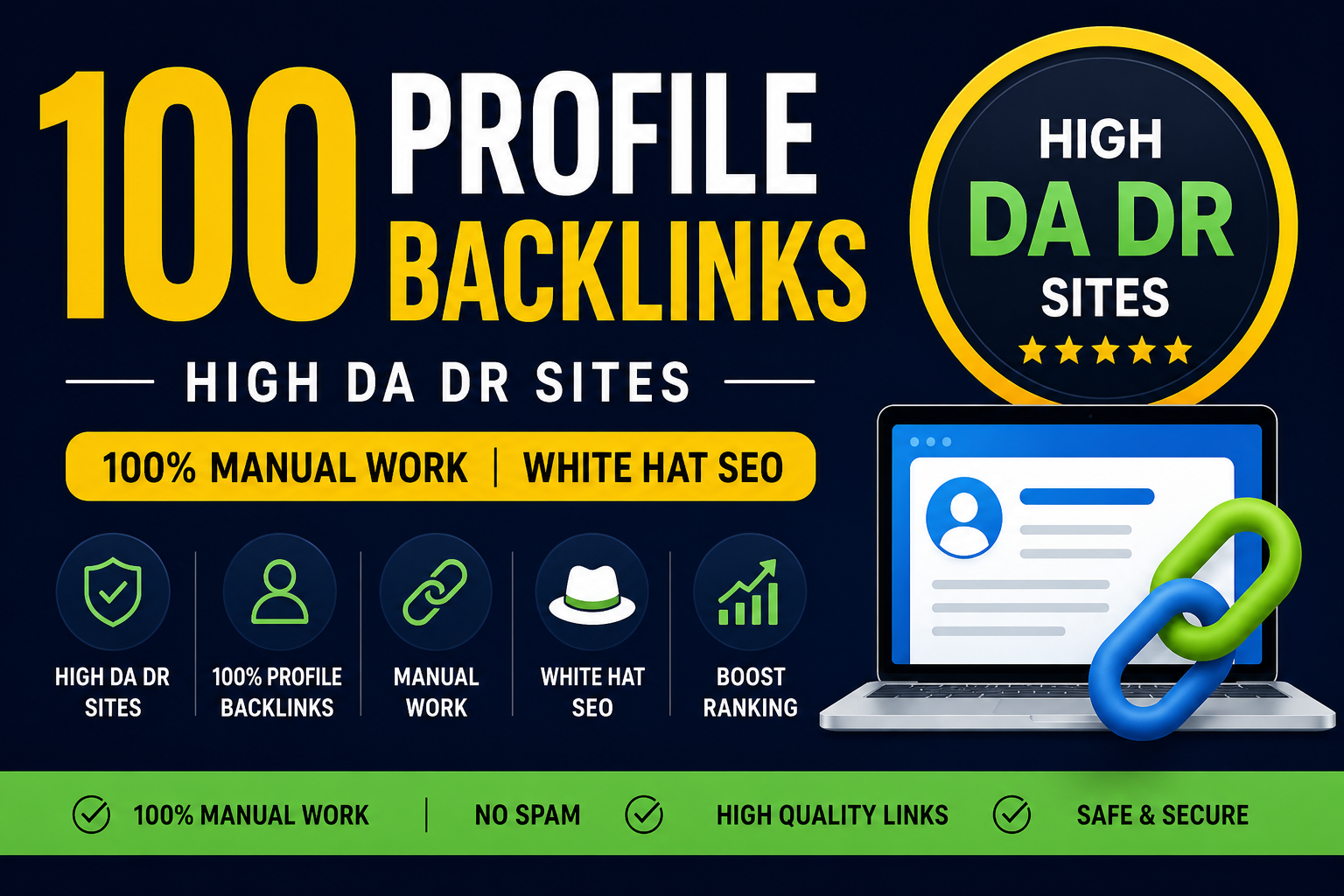 I Will Create 100 High Quality Profile Backlinks on H...