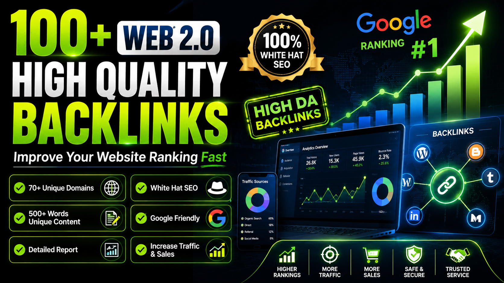 100+ Web 2.0 High Quality Backlinks Service &ndash; Boost Google Ranking with White Hat SEO