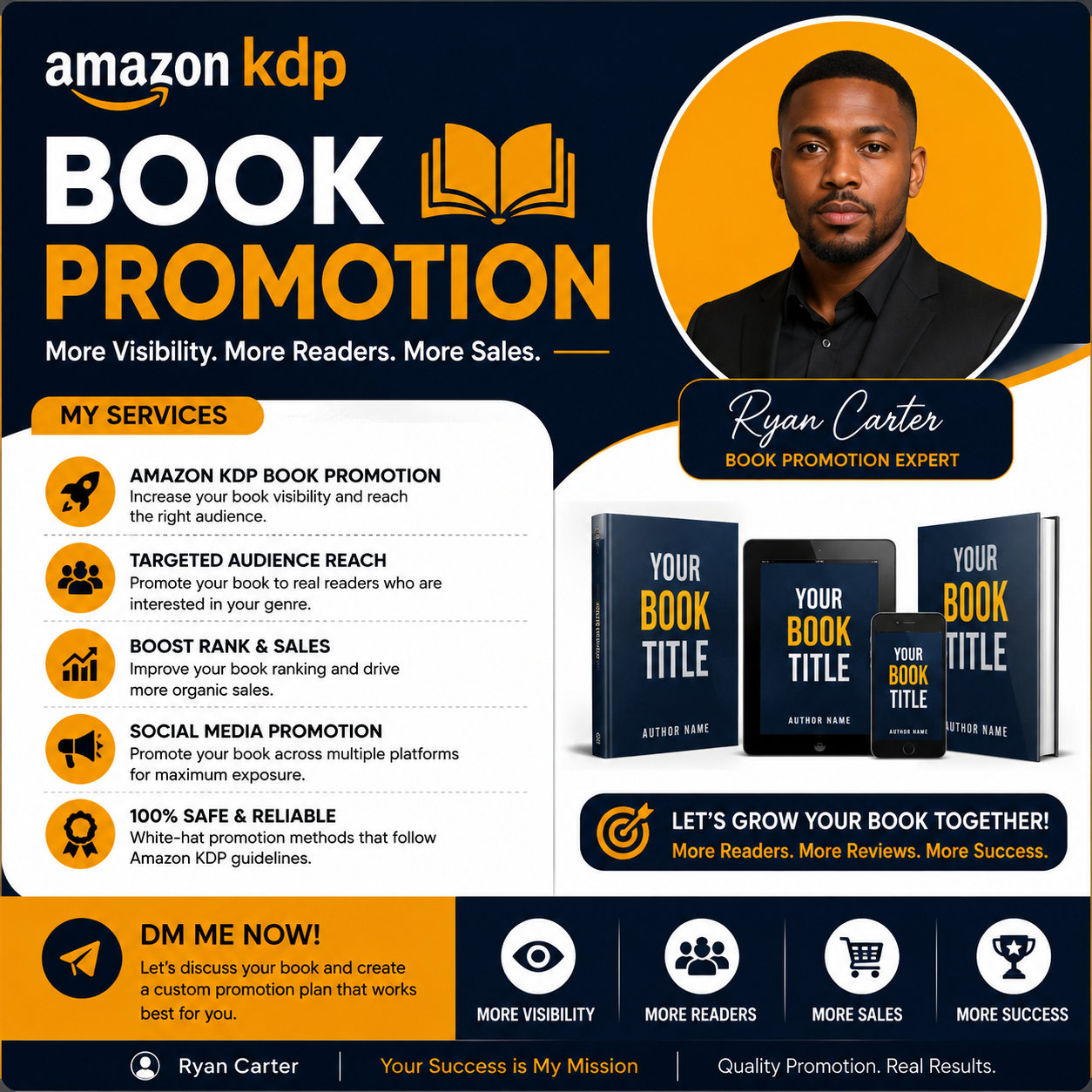 I Will Professionally Set Up Your Kindle Publishing Account