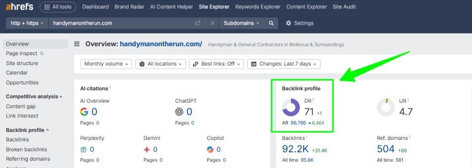 I will increase ahrefs dr domain rating 70+ using high authority seo dofollow backlinks